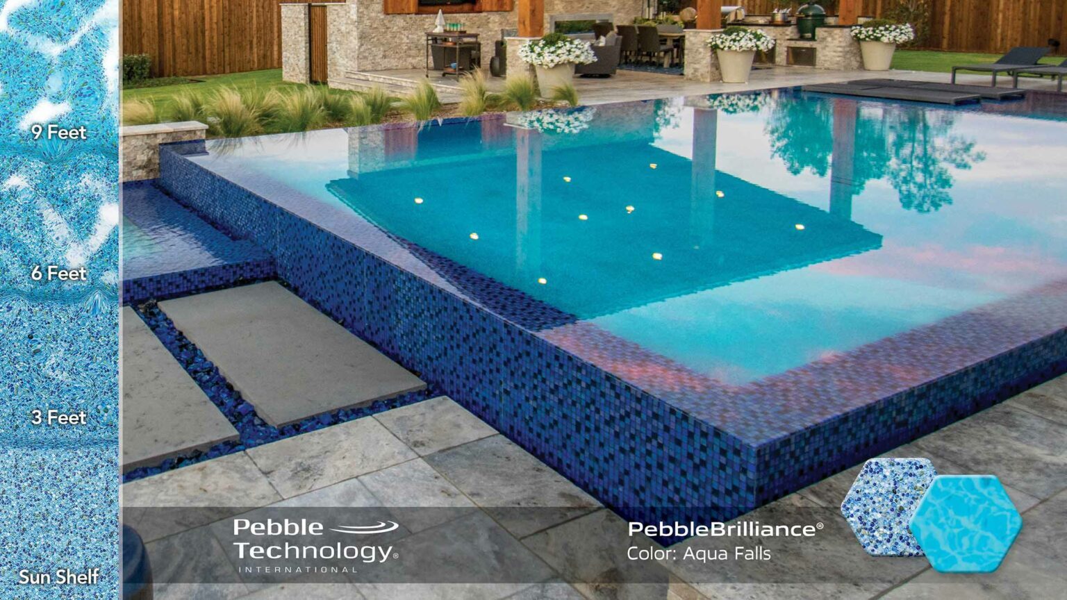 PB-AquaFalls-Finish-Collage-09-21-1536×864